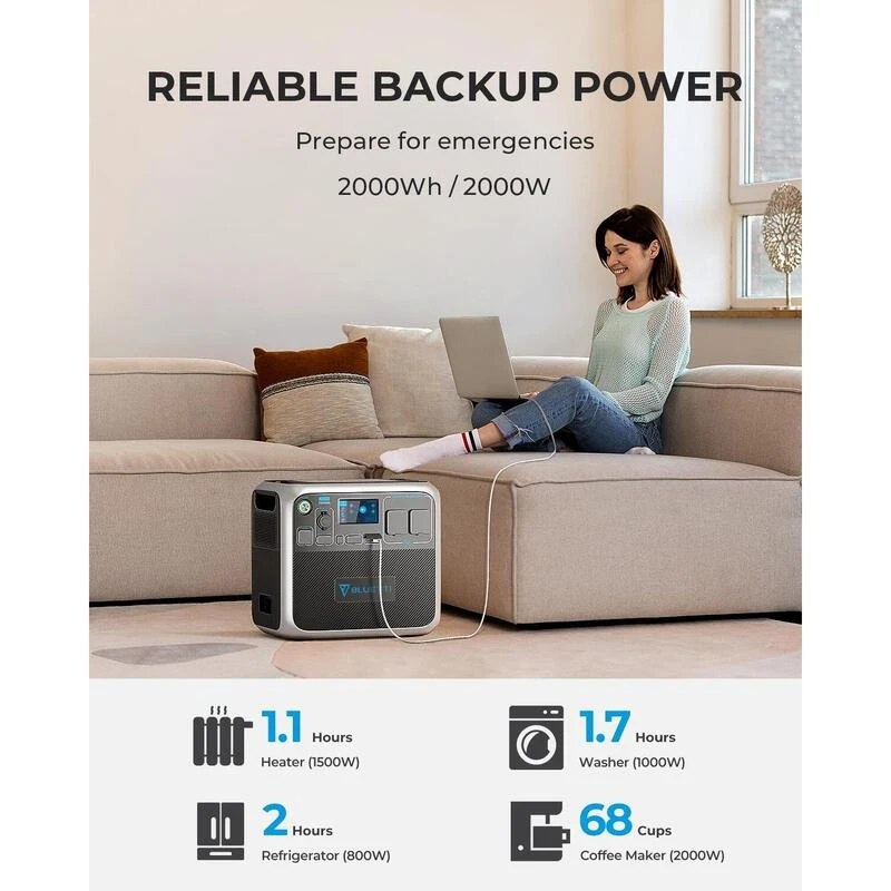 BLUETTI AC200P Générateur Solaire 2000Wh/2000W Pour Camping-car, Maison 4 BLUETTI AC200P Générateur Solaire 2000Wh/2000W Pour Camping-car, Maison – Image 2