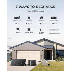 BLUETTI AC200P Générateur Solaire 2000Wh/2000W Pour Camping-car, Maison 10 BLUETTI AC200P Générateur Solaire 2000Wh/2000W Pour Camping-car, Maison -Offres Camping Boutique bluetti ac200p generateur solaire 2000wh2000w pour camping car maison 2