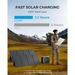 BLUETTI AC200P Générateur Solaire 2000Wh/2000W Pour Camping-car, Maison 11 BLUETTI AC200P Générateur Solaire 2000Wh/2000W Pour Camping-car, Maison -Offres Camping Boutique bluetti ac200p generateur solaire 2000wh2000w pour camping car maison 3