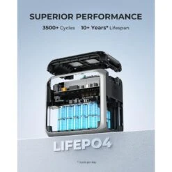 BLUETTI AC200P Générateur Solaire 2000Wh/2000W Pour Camping-car, Maison 12 BLUETTI AC200P Générateur Solaire 2000Wh/2000W Pour Camping-car, Maison -Offres Camping Boutique bluetti ac200p generateur solaire 2000wh2000w pour camping car maison 4