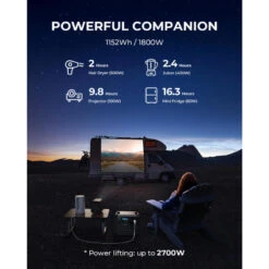 BLUETTI Générateur Électrique Portable AC180 1152Wh Batterie LiFePO4 Pour Voyage 14 BLUETTI Générateur Électrique Portable AC180 1152Wh Batterie LiFePO4 Pour Voyage -Offres Camping Boutique bluetti generateur electrique portable ac180 1152wh batterie lifepo4 pour voyage 5