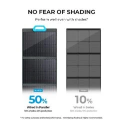 BLUETTI Panneau Solaire PV120 120W Pour Centrales Électriques EB3A Pour Camping -Offres Camping Boutique bluetti panneau solaire pv120 120w pour centrales electriques eb3a pour camping 5