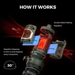 Flextail TINY REPEL- 3-IN-1 Répulsif Anti-moustique Portable Avec Lantern -Offres Camping Boutique flextail tiny repel 3 in 1 repulsif anti moustique portable avec lantern 4