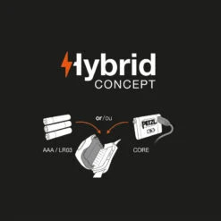 LAMPE FRONTALE PETZL TIKKINA BLEUE 5 LAMPE FRONTALE PETZL TIKKINA BLEUE -Offres Camping Boutique lampe frontale petzl tikkina bleue 1