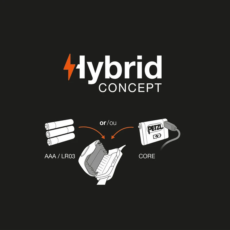 LAMPE FRONTALE PETZL TIKKINA BLEUE 4 LAMPE FRONTALE PETZL TIKKINA BLEUE – Image 2