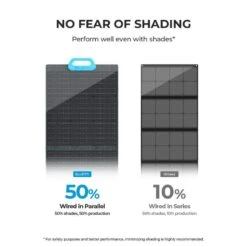 Panneau Solaire BLUETTI PV200 | 200 W -Offres Camping Boutique panneau solaire bluetti pv200 200 w 5