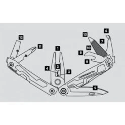 Pince Multifonctions REV - LEATHERMAN -Offres Camping Boutique pince multifonctions rev leatherman 1