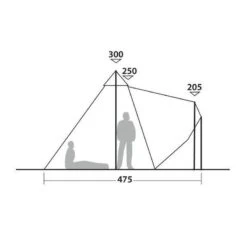 Offres Camping Boutique -Offres Camping Boutique robens chinook ursa 1