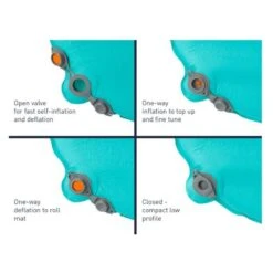 Sea To Summit Tapis De Couchage Autogonflant Camp Mat - Tapis Autogonflant -Offres Camping Boutique sea to summit tapis de couchage autogonflant camp mat tapis autogonflant 2