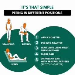 Toilette D'urgence Jonhy Wee, 3 Pièces -Offres Camping Boutique toilette durgence jonhy wee 3 pieces 4